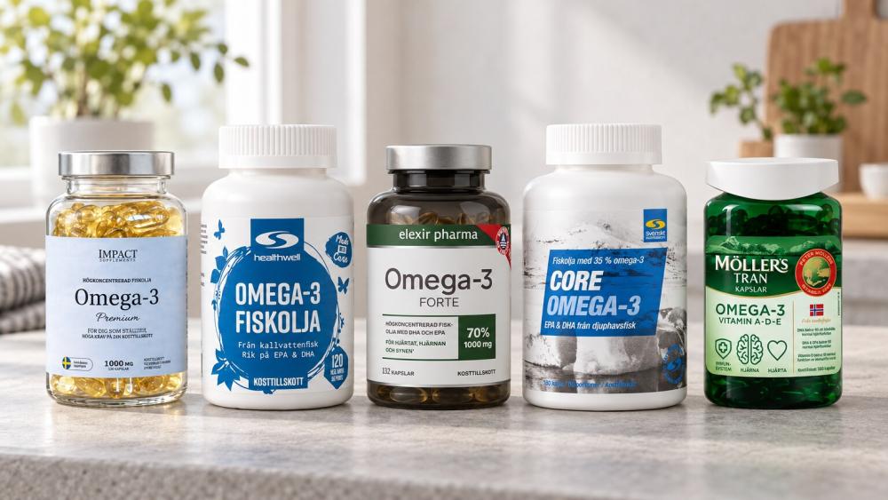 Testvinnarna inom Fiskolja