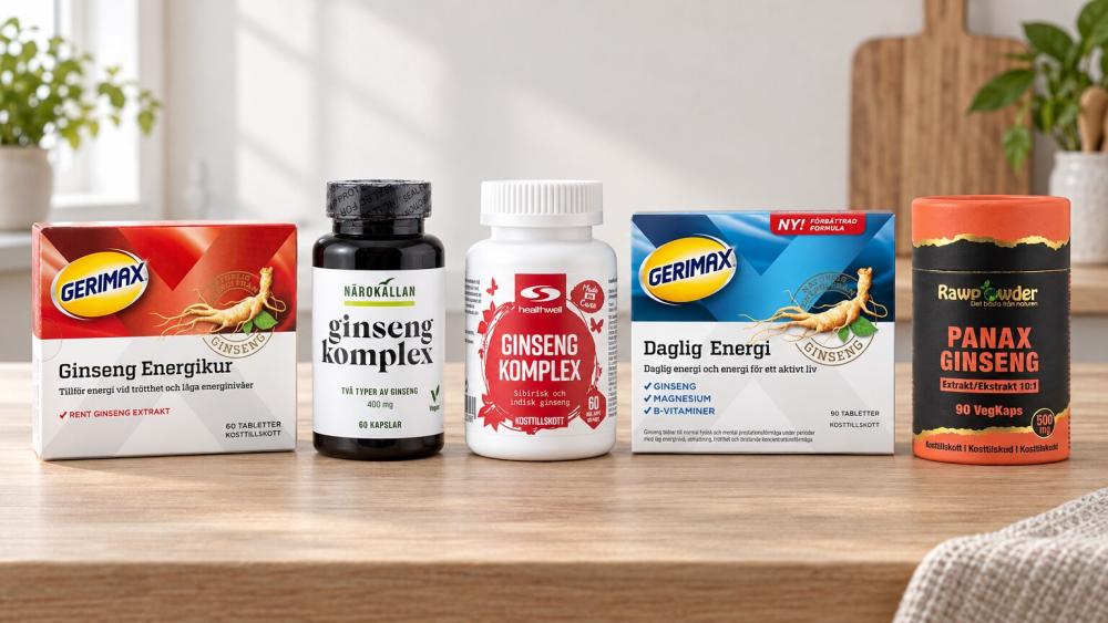 Testvinnarna inom Ginseng